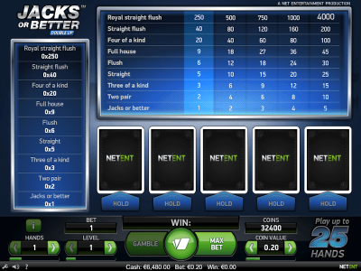 jacks-or-better-netent Jacks Or Better